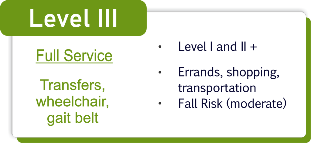 Level III: Full Service Care Plan - JAC Care at Home